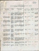 Перечень рационализаторских и изобретательских предложений, поданных из частей 22 УР-2.jpg (231 КБ) 22218 просмотров Перечень рационализаторских и изобретательских предложений, поданных из частей 22 УР-2.jpg