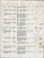 Перечень рационализаторских и изобретательских предложений, поданных из частей 22 УР-3.jpg (231.12 КБ) 21513 просмотров Перечень рационализаторских и изобретательских предложений, поданных из частей 22 УР-3.jpg