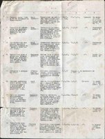 Перечень рационализаторских и изобретательских предложений, поданных из частей 22 УР-4.jpg (228.4 КБ) 21487 просмотров Перечень рационализаторских и изобретательских предложений, поданных из частей 22 УР-4.jpg