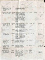 Перечень рационализаторских и изобретательских предложений, поданных из частей 22 УР-5.jpg (205.18 КБ) 22218 просмотров Перечень рационализаторских и изобретательских предложений, поданных из частей 22 УР-5.jpg