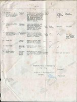 Перечень рационализаторских и изобретательских предложений, поданных из частей 22 УР-6.jpg (187.32 КБ) 21510 просмотров Перечень рационализаторских и изобретательских предложений, поданных из частей 22 УР-6.jpg