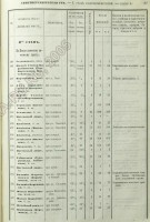 СПб_472-509.jpg (157.49 КБ) 13459 просмотров СПб_472-509.jpg