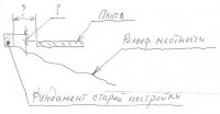 Расположение плиты относительно фундамета старой постройки_resize.jpg