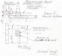 Предлагаемый вариант установки плиты Логунцовым_resize.jpg